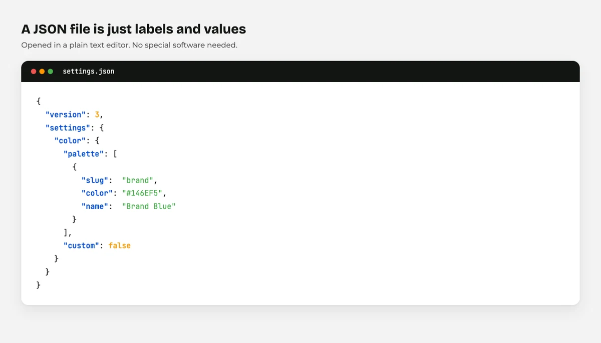 What Is a JSON File? A Plain English Guide for WordPress Users 1 A JSON file open in a plain text editor showing labels and values