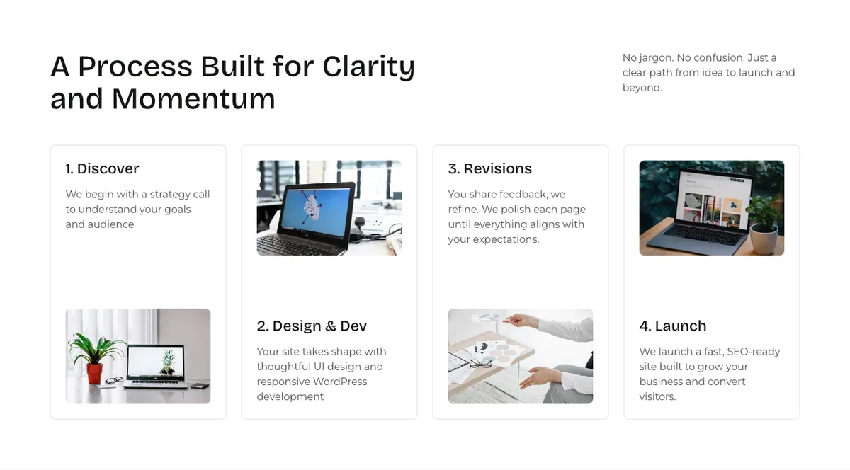 How to Build a Homepage or Landing Page with Kadence Blocks: A Step-by-Step Walkthrough 2 The four-card process section on the onylogy.com homepage, each card a Kadence Section with a pinned image