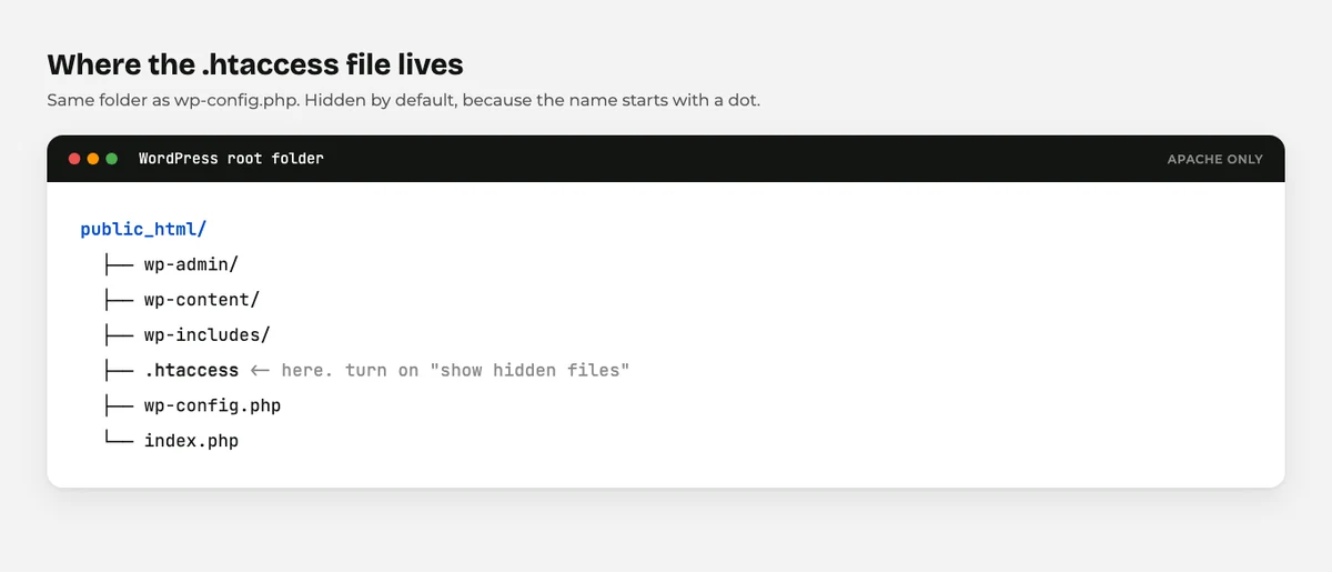 The .htaccess File in WordPress: A Complete Guide for Beginners 3 Where the .htaccess file sits in the WordPress root folder