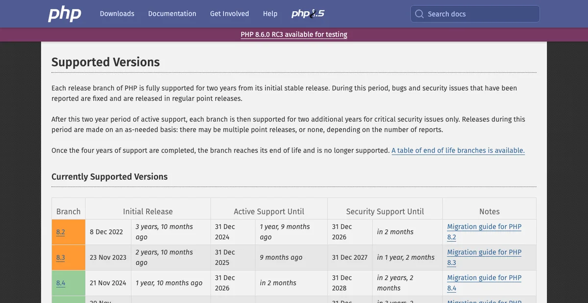 PHP supported versions table with active and security support dates for hosting management